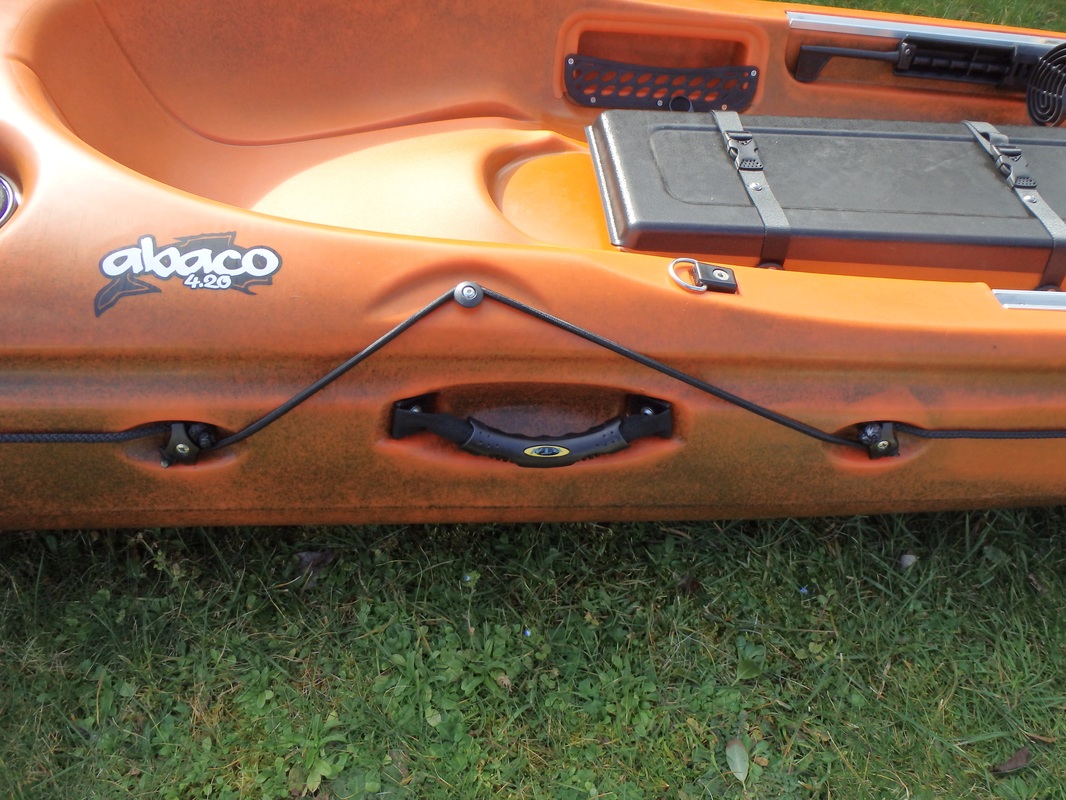 RTM Abaco 4.20 Side Handles